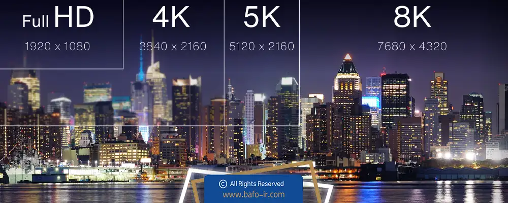 کیفیت تصویر 8K